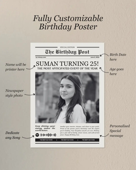 Custom Birthday Newspaper Poster – “The Birthday Post” Special Edition