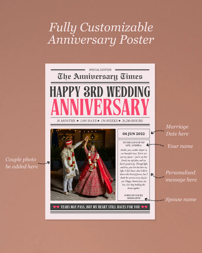 The Anniversary Times Custom Anniversary Poster – Anniversary Gift