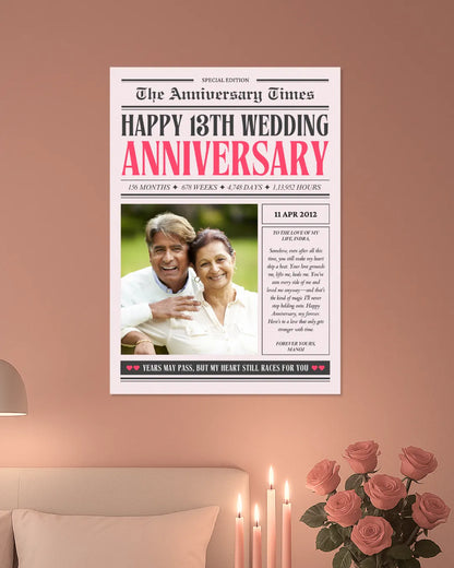 The Anniversary Times Custom Anniversary Poster – Anniversary Gift